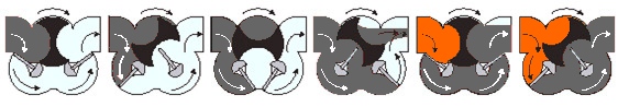 principle of operation